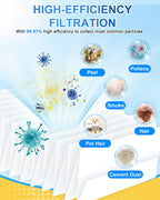 KEEPOW SF-HA 50 HEPA Filter Compatible with Miele Compact C1 & C2