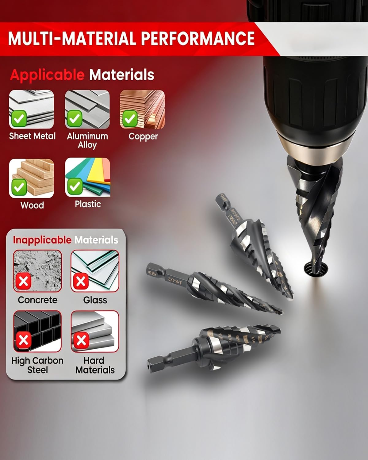 9 PCS M35 Cobalt 4‑Flute Step Drill Bits, Hex Unibit with Center Punch