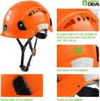 Forestry Chainsaw Safety Helmet with Mesh Face Shield Built-in Visor and Earmuffs 5 in 1 System Vented Arborist