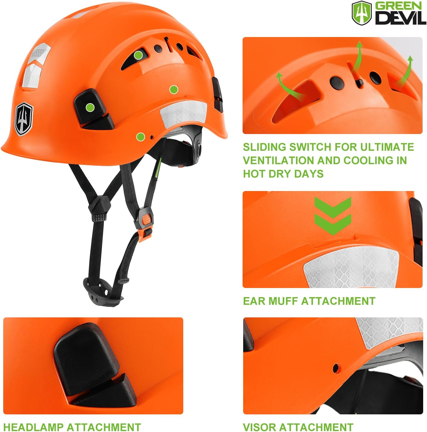 Forestry Chainsaw Safety Helmet with Mesh Face Shield Built-in Visor and Earmuffs 5 in 1 System Vented Arborist