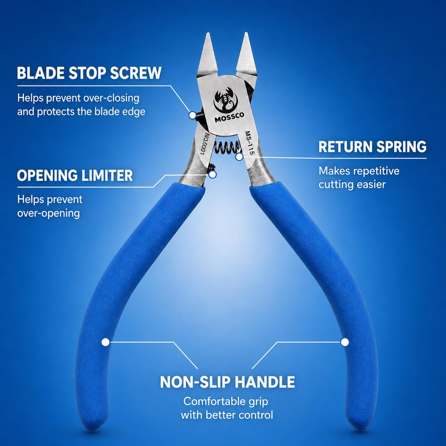 Model Nippers, 4.6-Inch Ultra-Thin Single-Blade Sprue Cutter with Spring-Loaded Non-Slip Grip for Beginner Plastic
