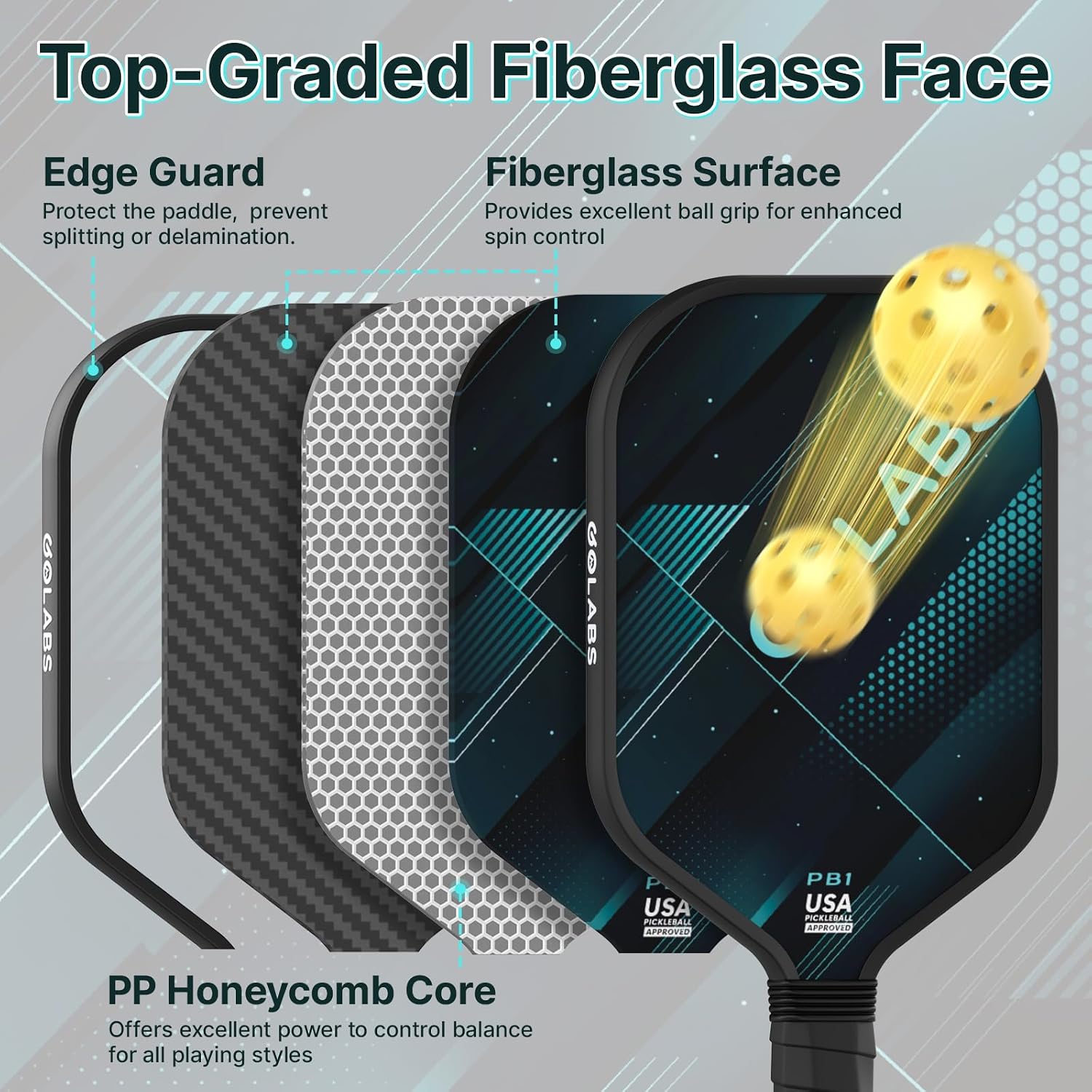 Pickleball Paddles Set of 2,Fiberglass USAPA Approved 16mm Thickness | 8oz Lightweight, 5.51" Comfort Anti-Slip