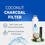 2-Pack Replacement for Samsung RS263 Refrigerator Water Filter