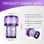 Suitable for DysonV12 rear filter element HEPA filter