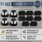 Filter Set for Bissell Featherweight, ReadyClean, Adapt Ion & PowerLifter