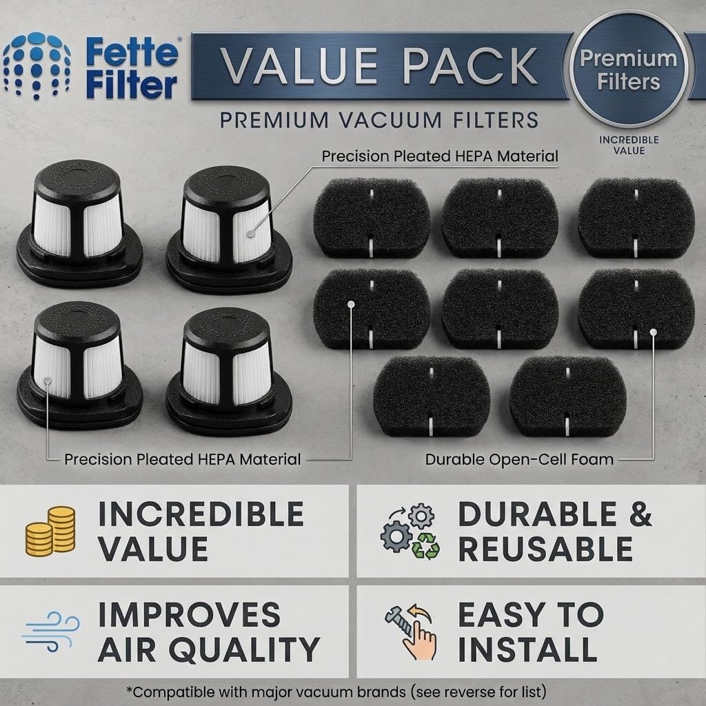 Filter Set for Bissell Featherweight, ReadyClean, Adapt Ion & PowerLifter