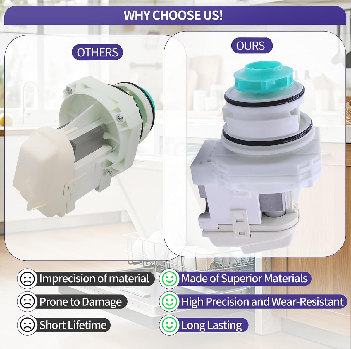 FFCD2413US1A GDPP4515AF1B GDPP4515AF0A Dishwasher Circulation Pump
