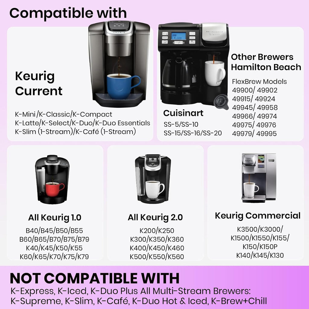 Reusable K Cups for Keurig, Refillable Pods, 4-Pack | BPA-Free, Compatible with Keurig 1.0&2.0, Eco-Friendly