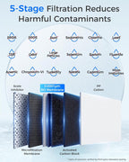 Waterdrop G2P6MRO Filter, Replacement for G2P600 RO System, 2-Year Lifetime
