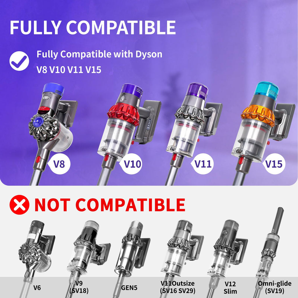 OTTWL V11 Optic Fluffy Cleaner Head Compatible with Dyson V8 V10 V11 V15