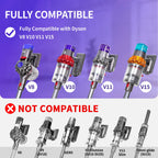 OTTWL V11 Optic Fluffy Cleaner Head Compatible with Dyson V8 V10 V11 V15
