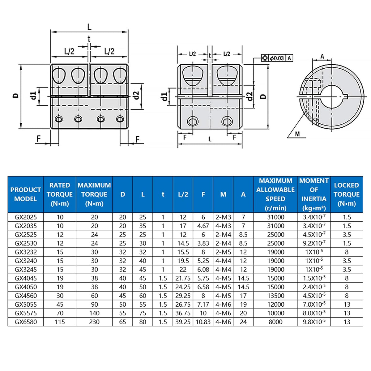 8mm to 12mm Rigid Shaft Coupling D32 × L45 Aluminum Clamp-On Coupler for CNC Machine 3D Printer Stepper Motor Servo Motor Encoder