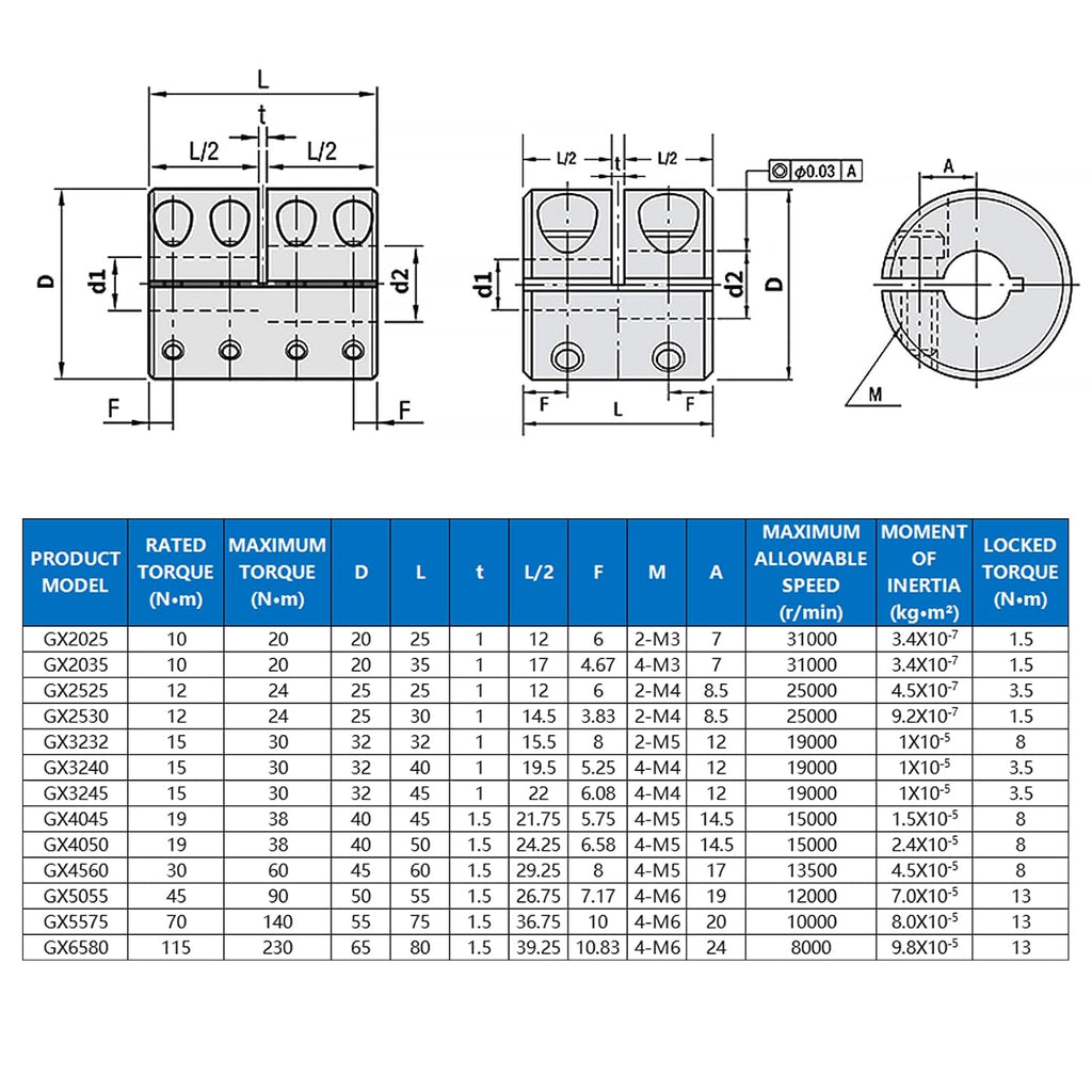 8mm to 8mm Rigid Shaft Coupling D32 × L45 Aluminum Clamp-On Coupler for CNC Machine 3D Printer Stepper Motor Servo Motor Encoder