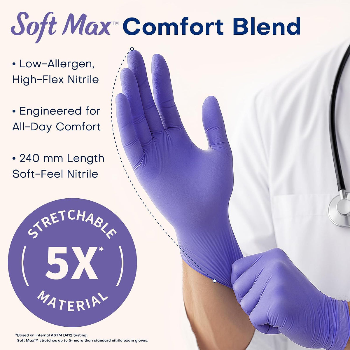 Soft Max Nitrile Exam Gloves, Powder-Free Violet, 100 Count.