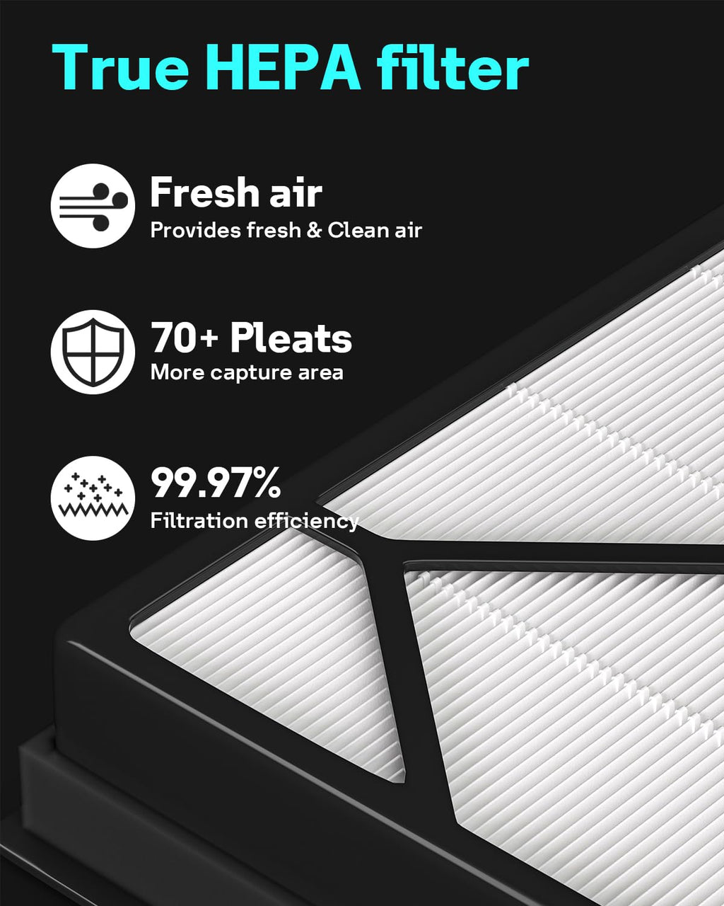 Filter Replacement for Shark Air Purifier 4-Fan HE400 Series
