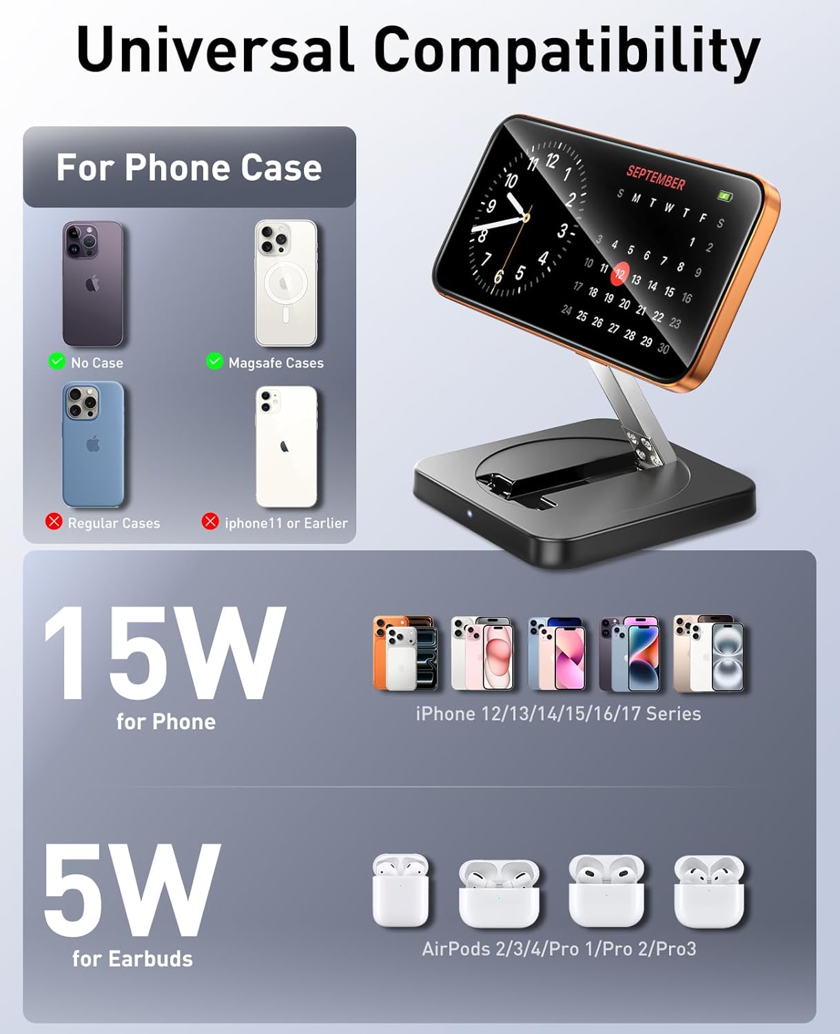 Magnetic Wireless Charger, [2 Pack] 15W Foldable Fast Charging Stand | For iPhone 17/16/15/14/13/12 Series/AirPods