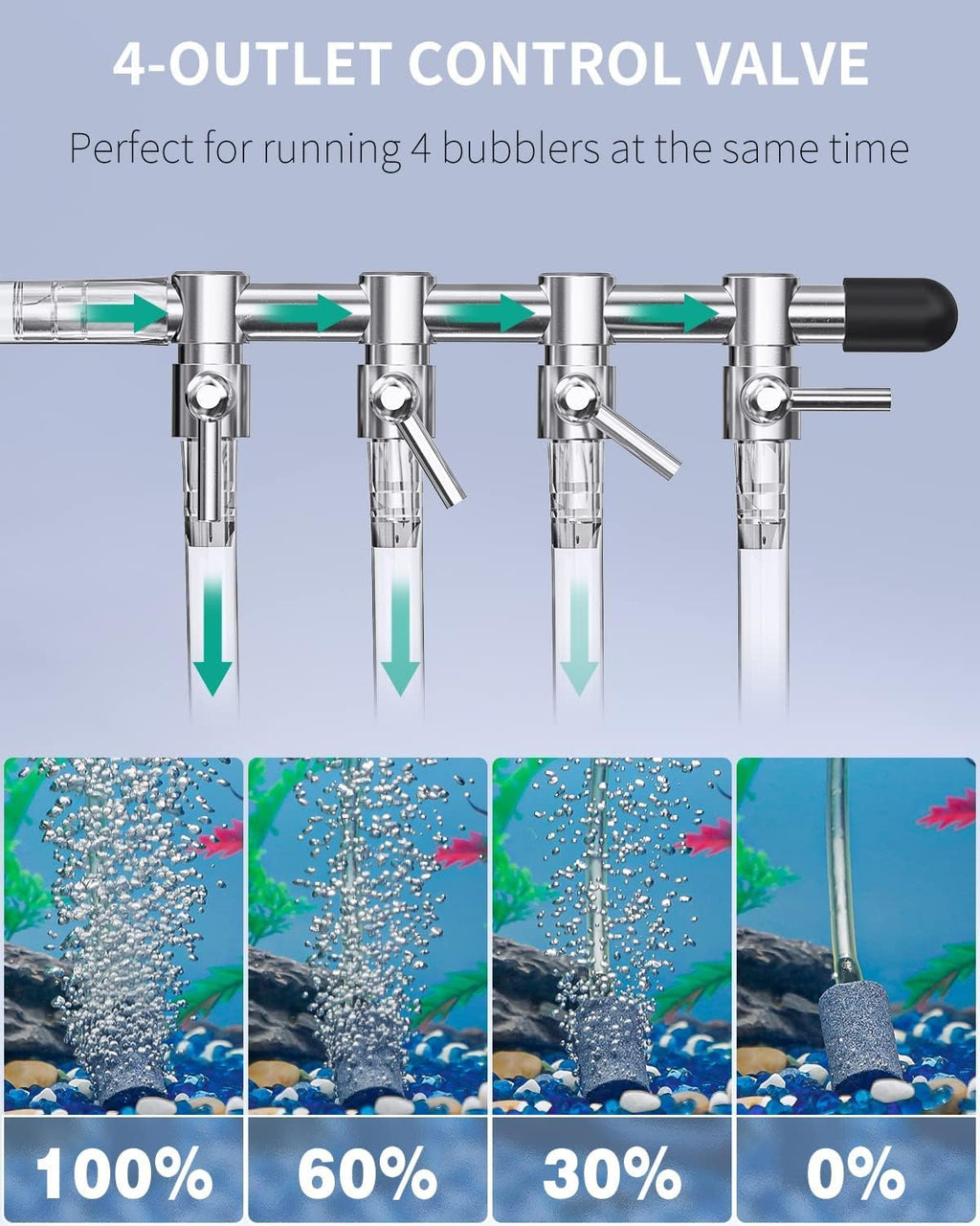 254 GPH Aquarium Air Pump Adjustable Quiet Oxygen Aerator Pump with Multi-Port Air Flow Control Lever Valve Splitter