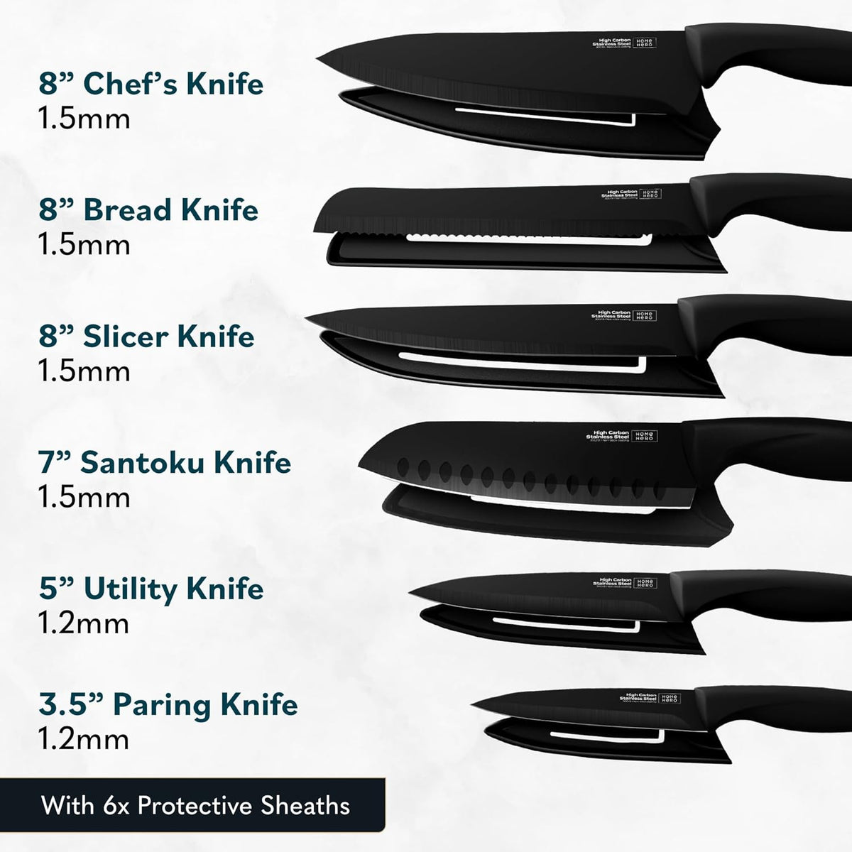 High Carbon Stainless Steel Knife Set - Chef Knife Set Precision Slicing & Versatility - Nonstick Ceramic Coated