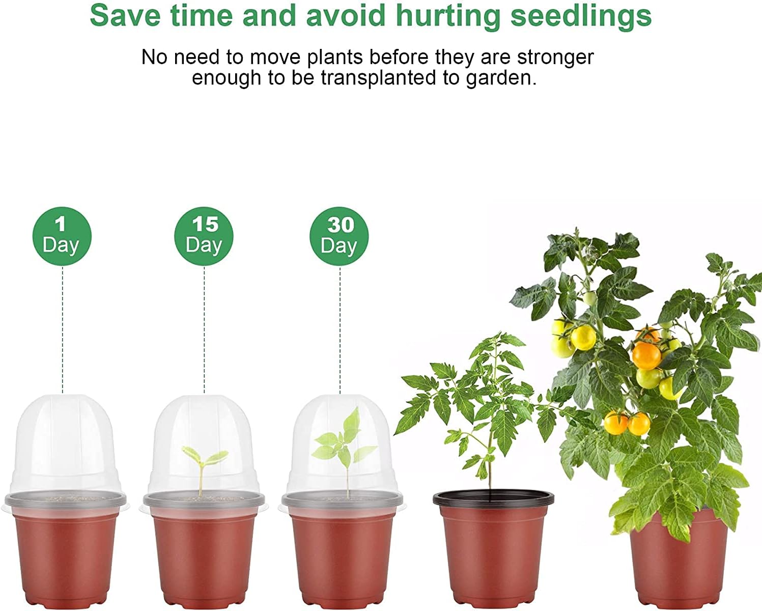 Nursery Pots with Humidity Dome, 4" Seed Starting Pot 30 Pack, Red | Reusable & Soft Plastic Pots, 8 Drainage Hole