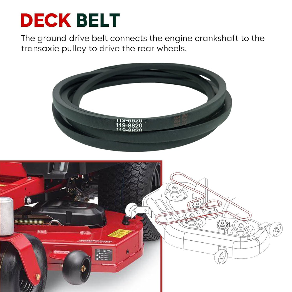 119-8820 Deck Belt Replacement for Toro TimeCutter 50 Inch SS5000 MX5000 5000 MX5060 75750 75755 Exmark Quest Zero Turn Mowers 119-8820-SL SS5060 74630 74632 75751 /Aramid Cord /141.1 inches