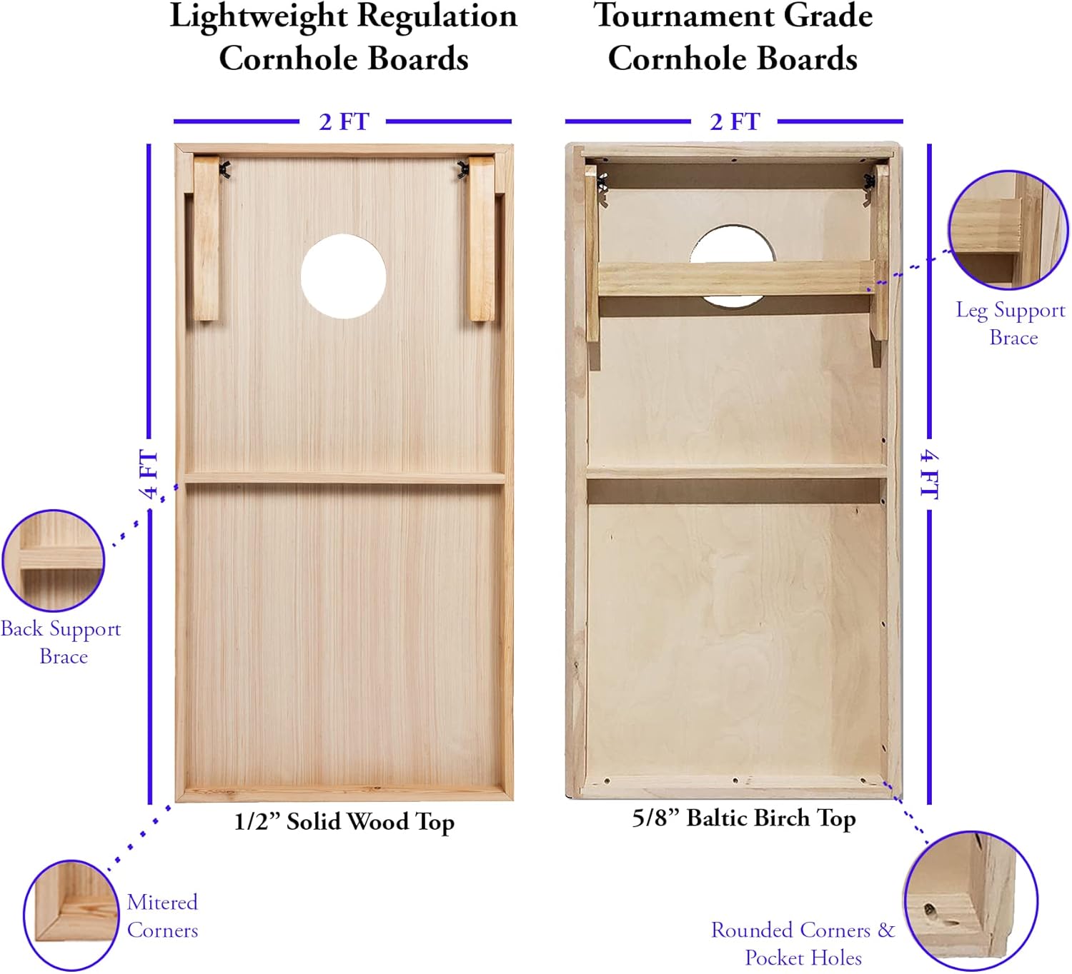 4x2 Regulation Cornhole Boards Flag Set- Includes 8 Bean Bags, Carrying Cases, and Score Keeper - Optional LED Lights