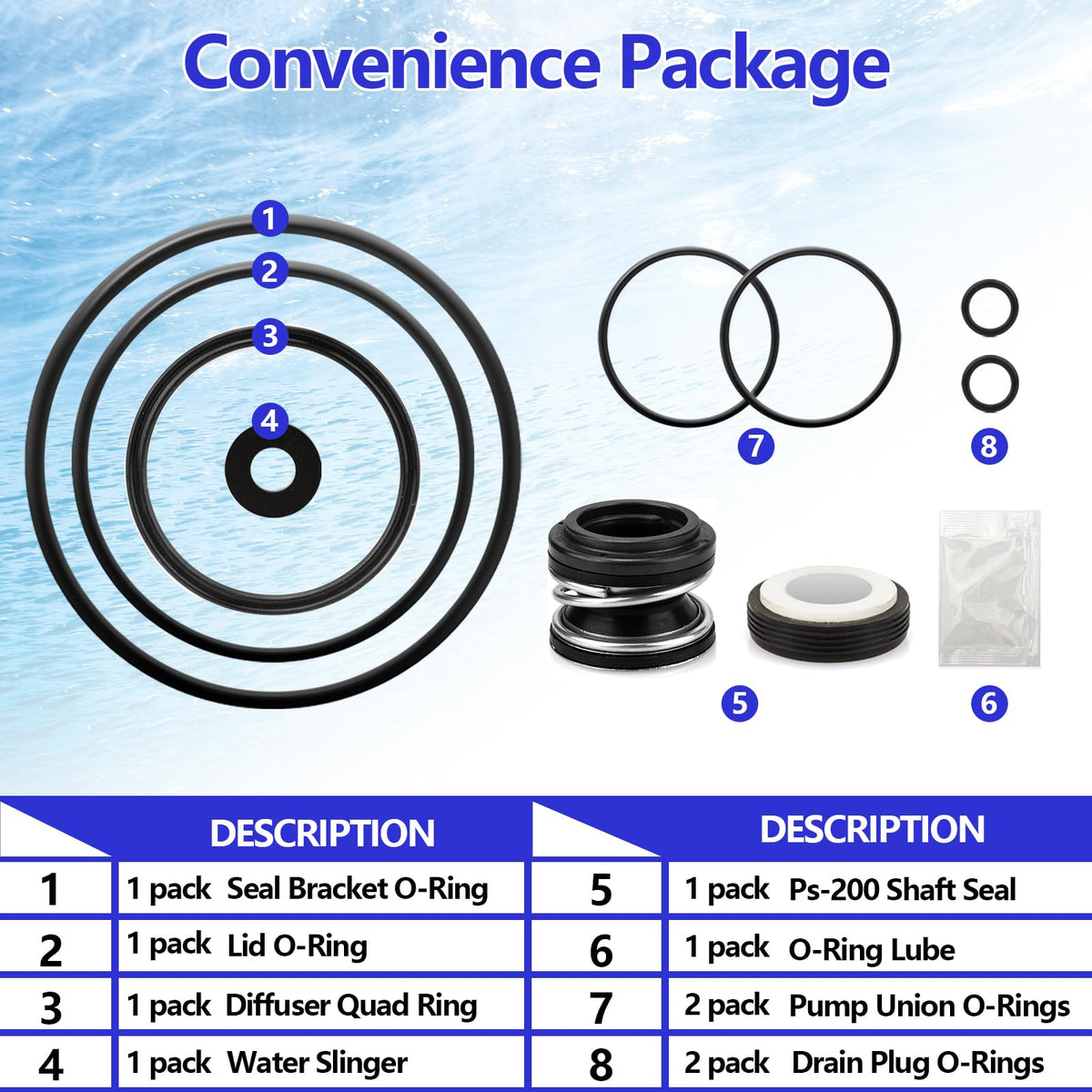 Pool Pump Seal Kit for Pentair SuperFlo SuperMax