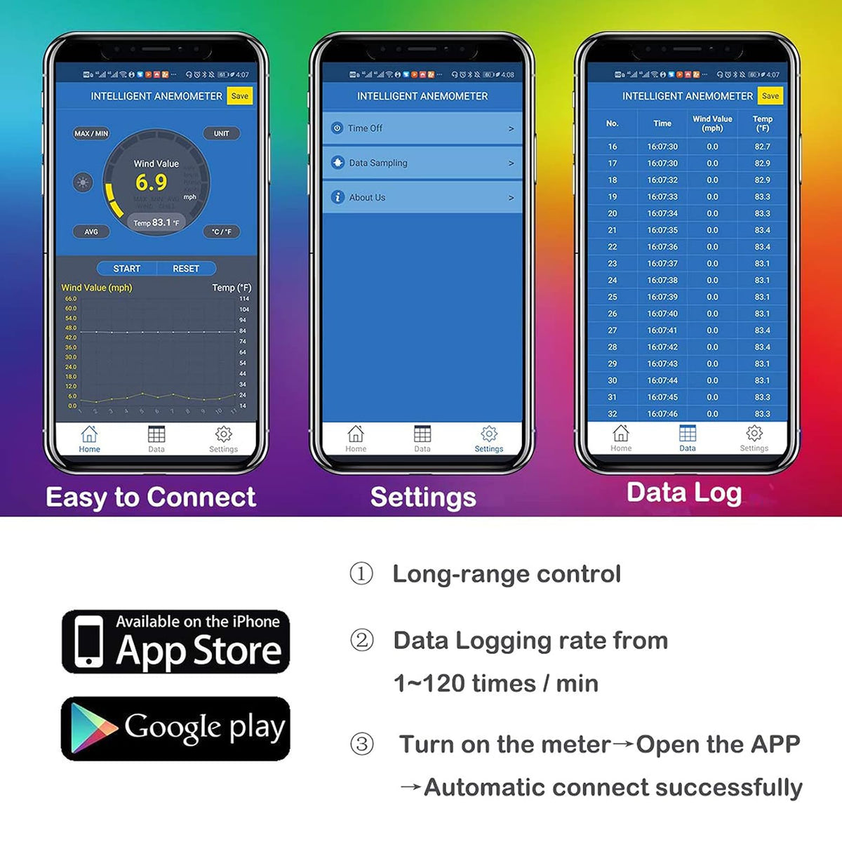 BTMETER BT-100APP Bluetooth Anemometer, Handheld Wind Speed Meter with App