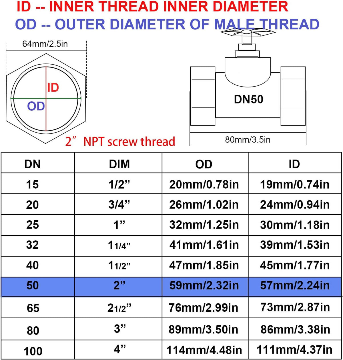 2" NPT 304Stainless Steel Gate Valve DN50