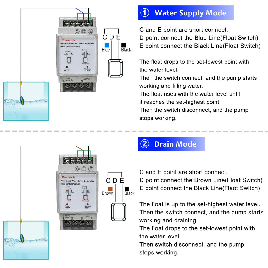 Roamoris DC 24V Sump Pump Float Switch Relay,Automatic Water Level Controller, Liquid Relay,Level Sensor Detector with 9.8Ft Float Switch for Sewage Pump,Tank, Septic Tank,NF03
