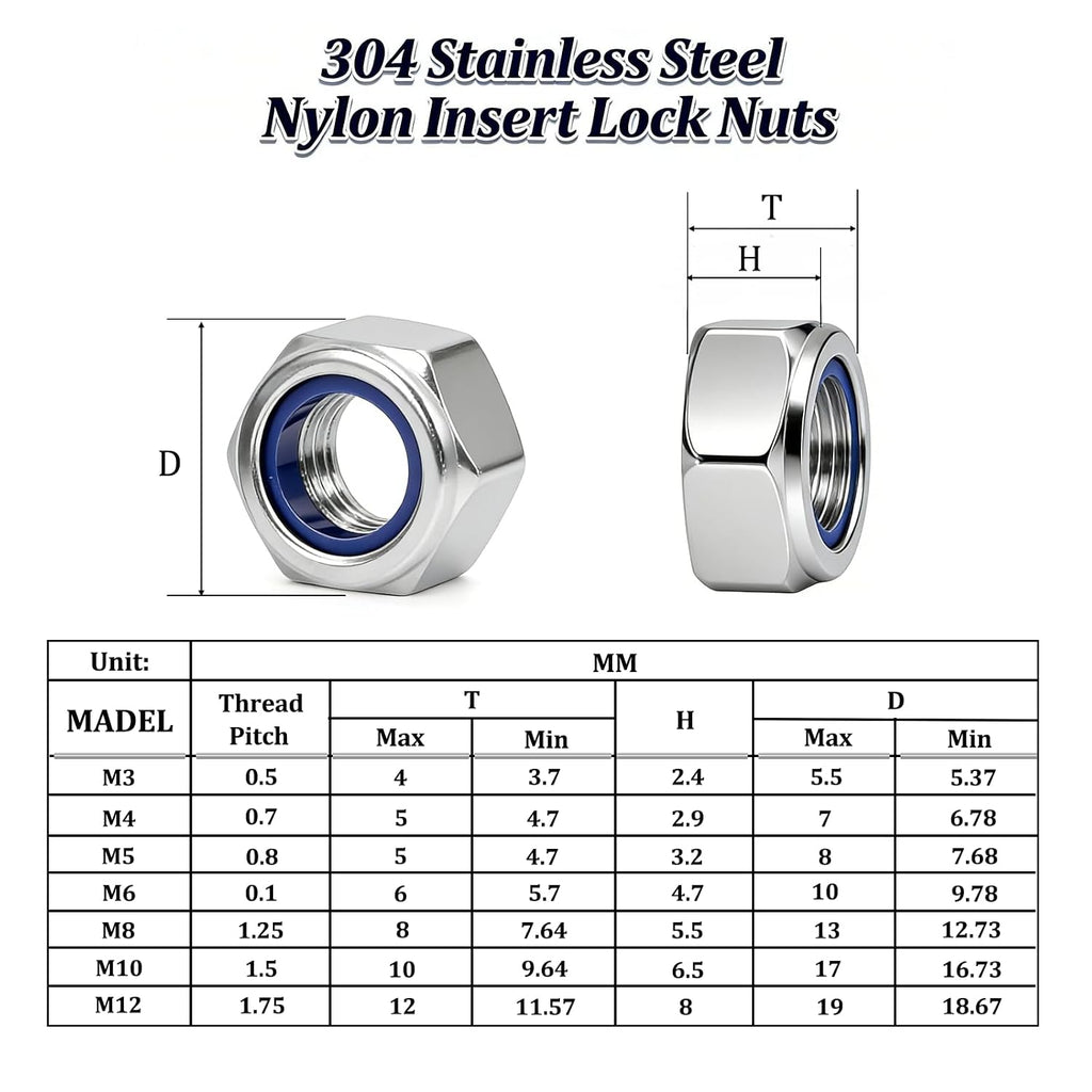 ZQZ 140 Pcs Metric Stainless Nylon Lock Nuts Assortment Kit; M3-M12 Locknut