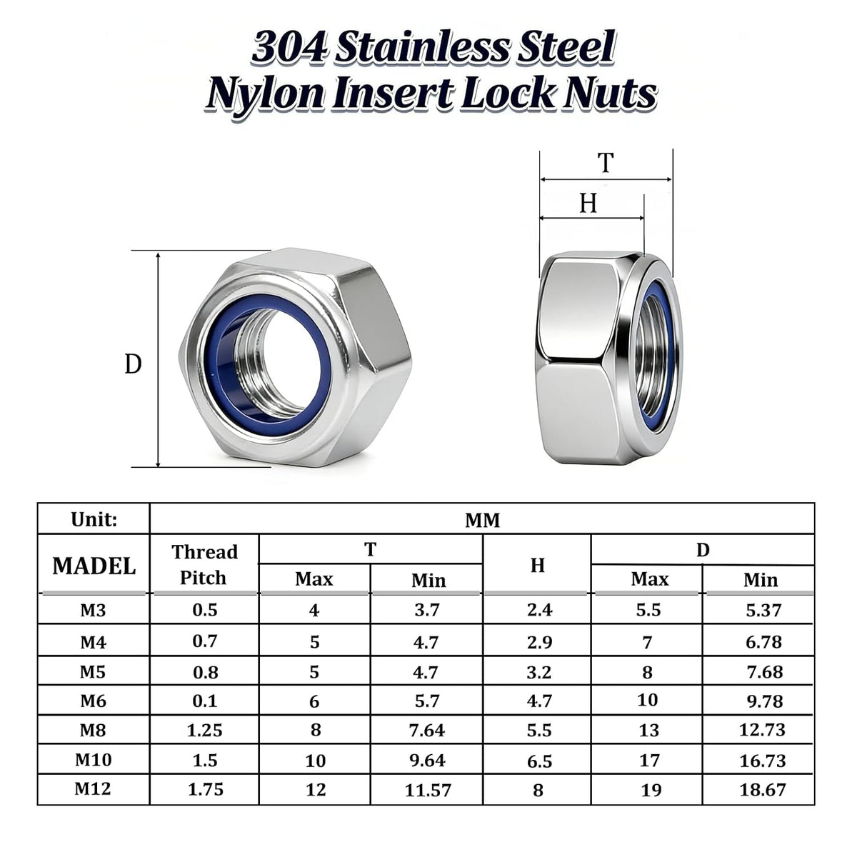 ZQZ 140 Pcs Metric Stainless Nylon Lock Nuts Assortment Kit; M3-M12 Locknut