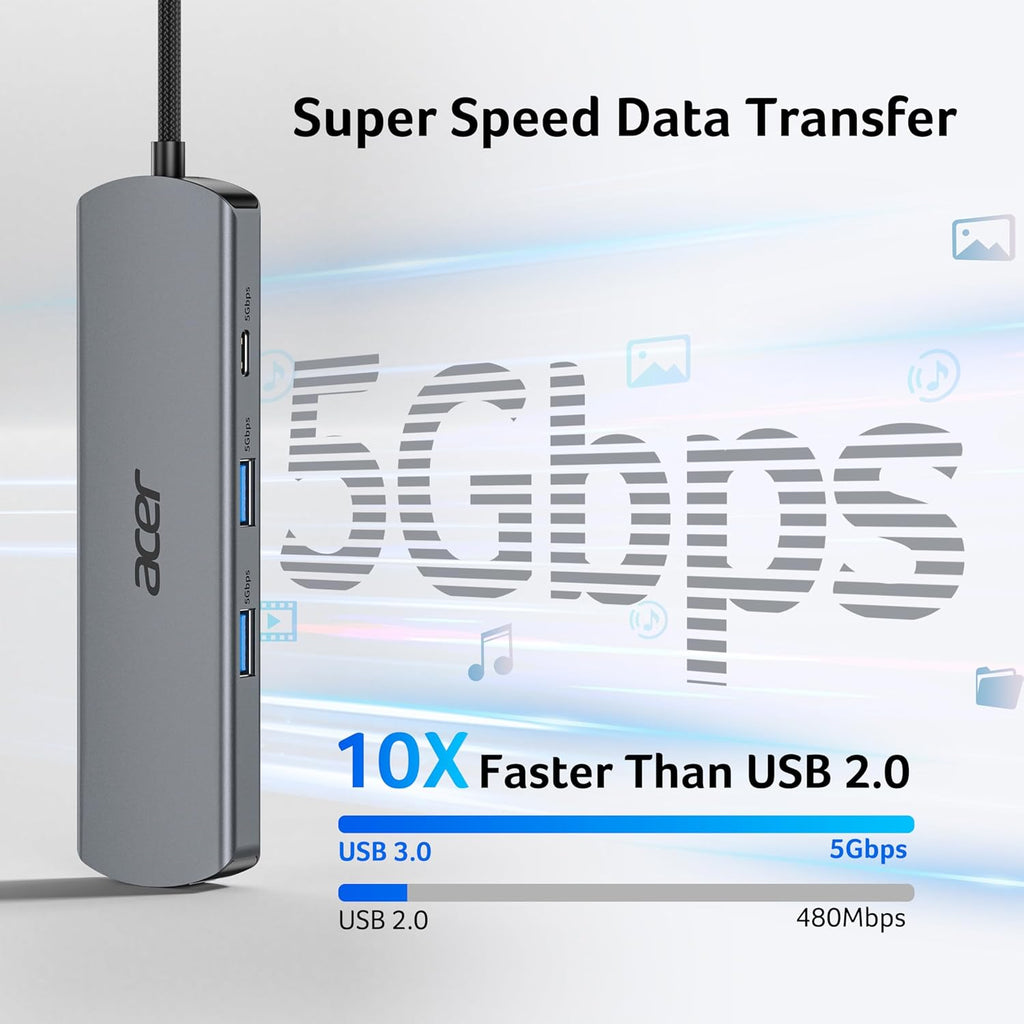 6 in 1 USB C Hub with Ethernet, 4K@60Hz USBC to HDMI Multiport Adapter, 100W PD Charging, USB A/USB C Data Ports USB