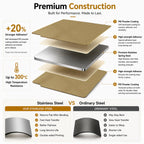 Textured PEI Build Plate 250x250mm for Qidi Q1 Pro with Magnetic Base | Flexible Spring Steel Heated Bed Surface
