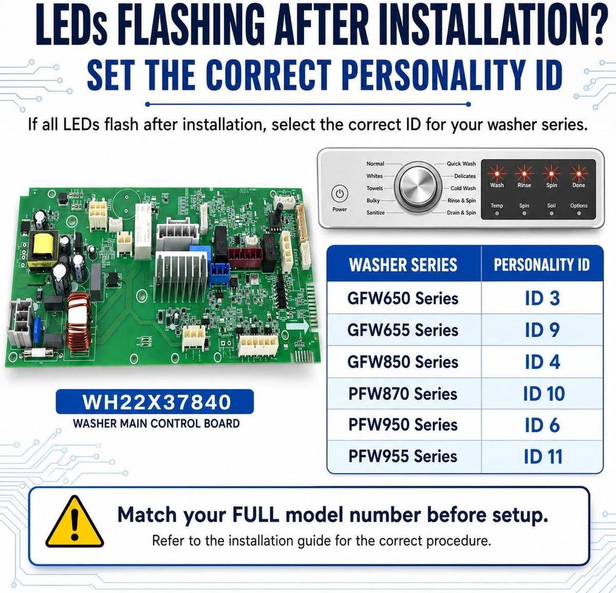 WH22X37840 Washer Main Control Board Replacement for GE Washing Machine