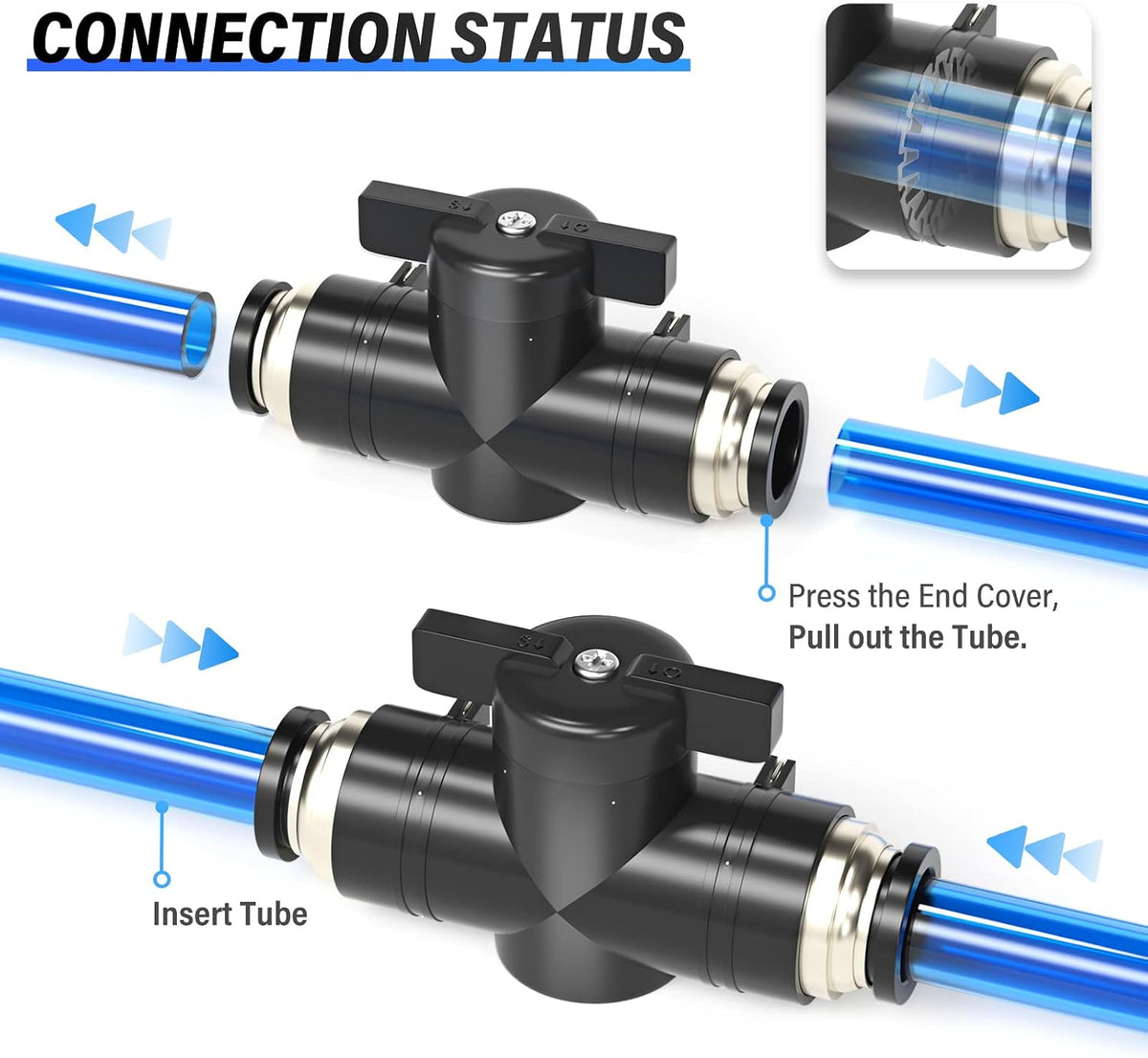 TAILONZ 6mm OD Push-to-Connect Fitting Ball Control Valve BVU-6 3Pcs