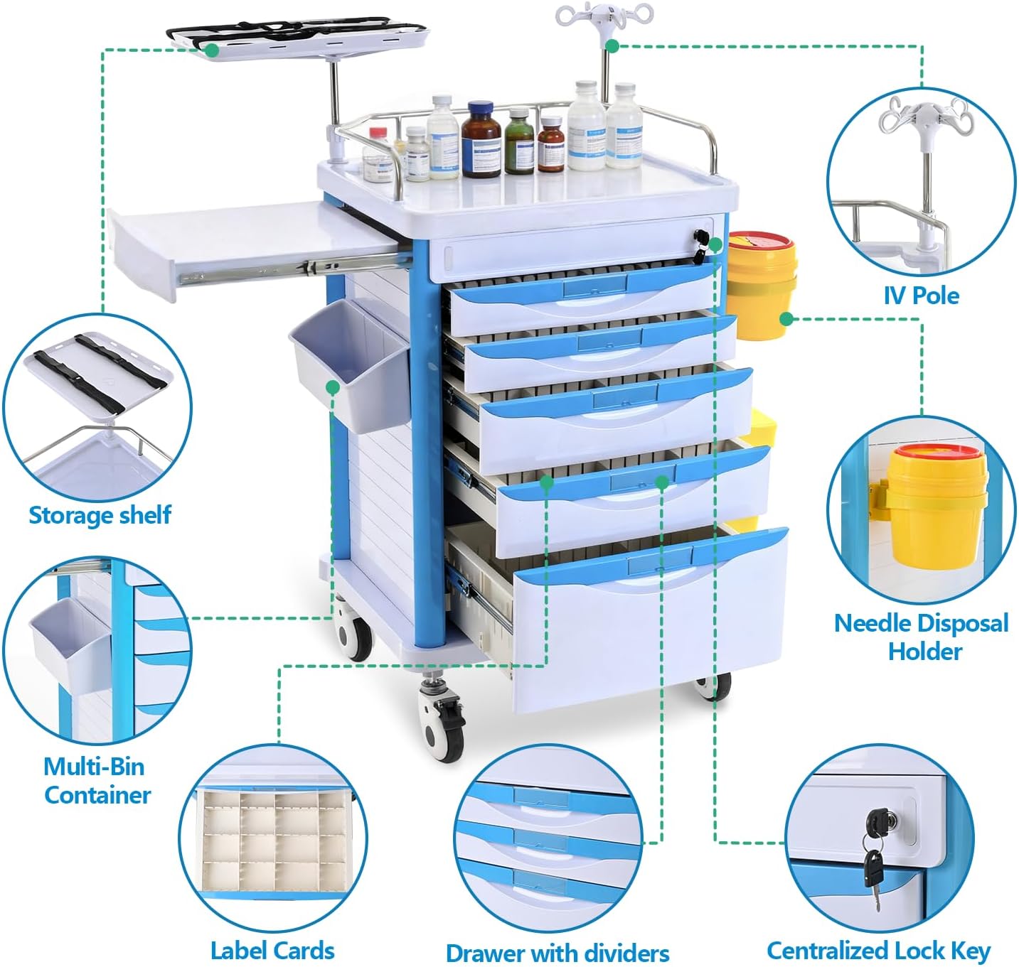 Medical Rolling Storage Crash Cart with Wheels & Drawers, Mobile Medical Cart with 5-Drawer, Medical Rolling Cart for