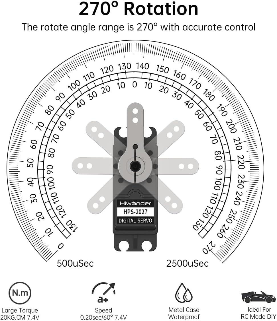 Hiwonder 20KG High Torque Digital Servo Motor Full Metal Gear, Waterproof Servp for RC Mode DIY,Control Angle 270°