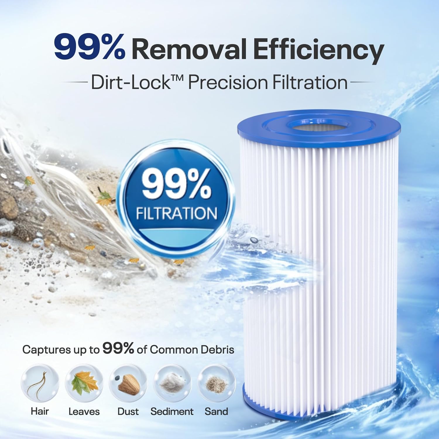 Type B Pool Filters Compatible with Intex 29005E, 29005/59905, JPC01 Type IV-B, 28633EG, 2500 GPH Cartridge Filter