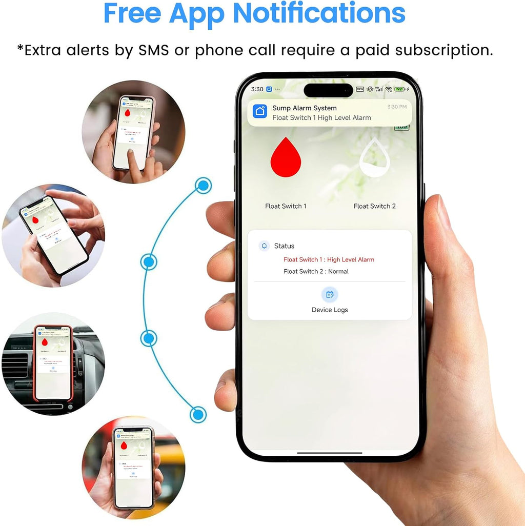 WiFi Sump Pump Alarm, High/Low Water Level Alarm, Strobe Light | Free App Alerts, Built-in Backup Battery, IP65
