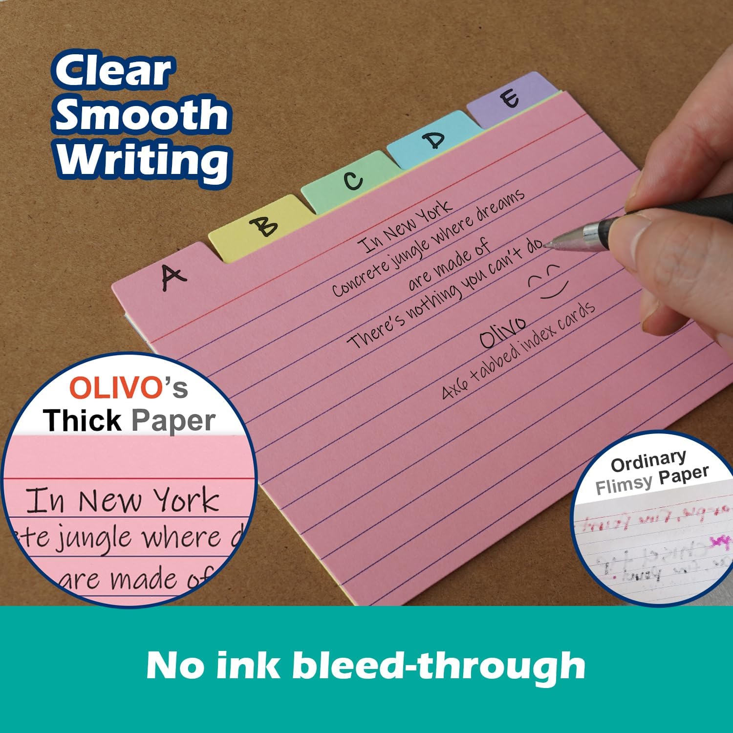 4x6 Tabbed Index Card Dividers with Tabs Blank, White, 100 Pack | 4 x 6 Inch, Lined, 220 GSM Thick Paper, Alphabet or