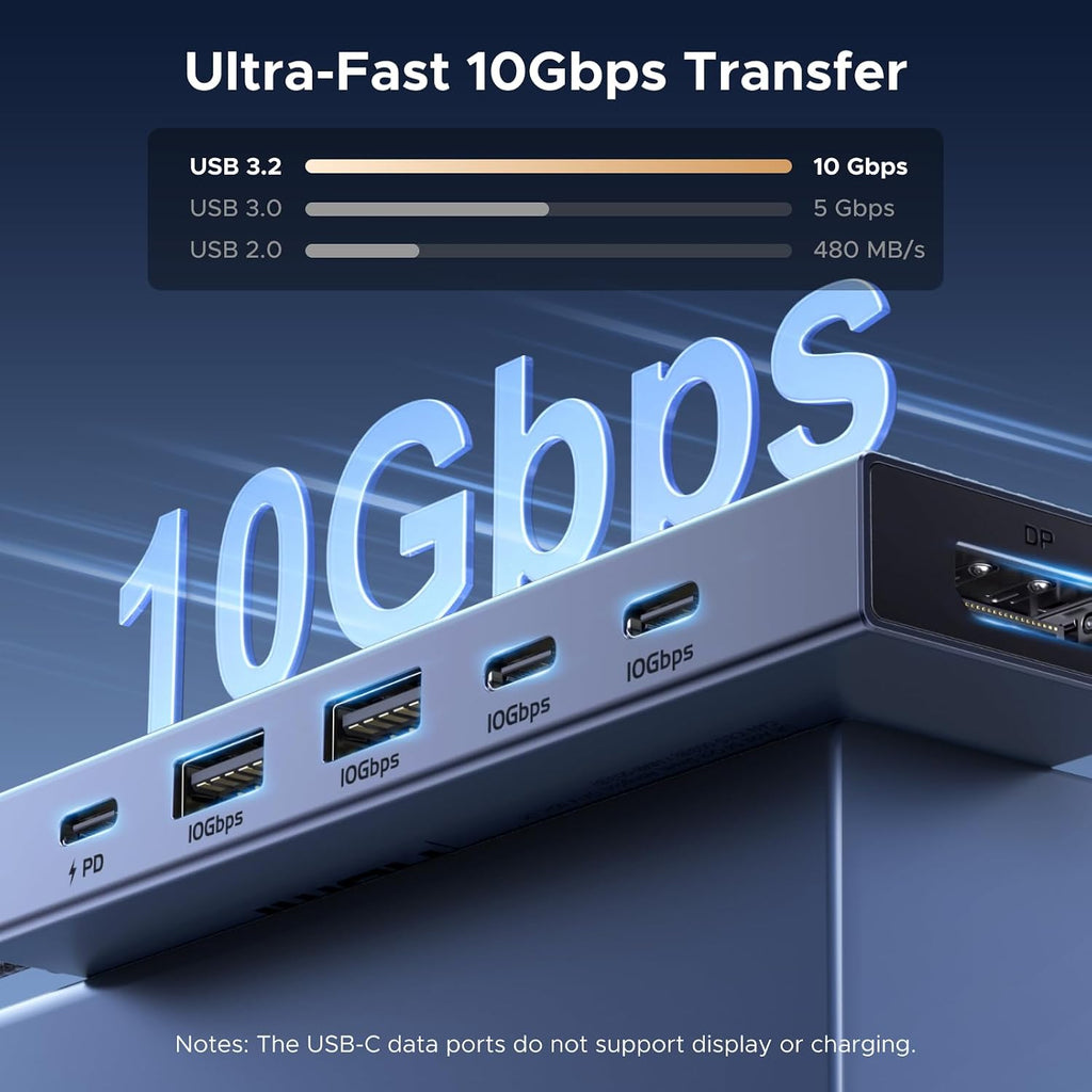 Revodok Pro 6 in 1 USB-C Hub to DisplayPort 4K 60Hz, 100W PD | 10Gbps USB-A and USB-C 3.2 for MacBook Neo/Pro/Air