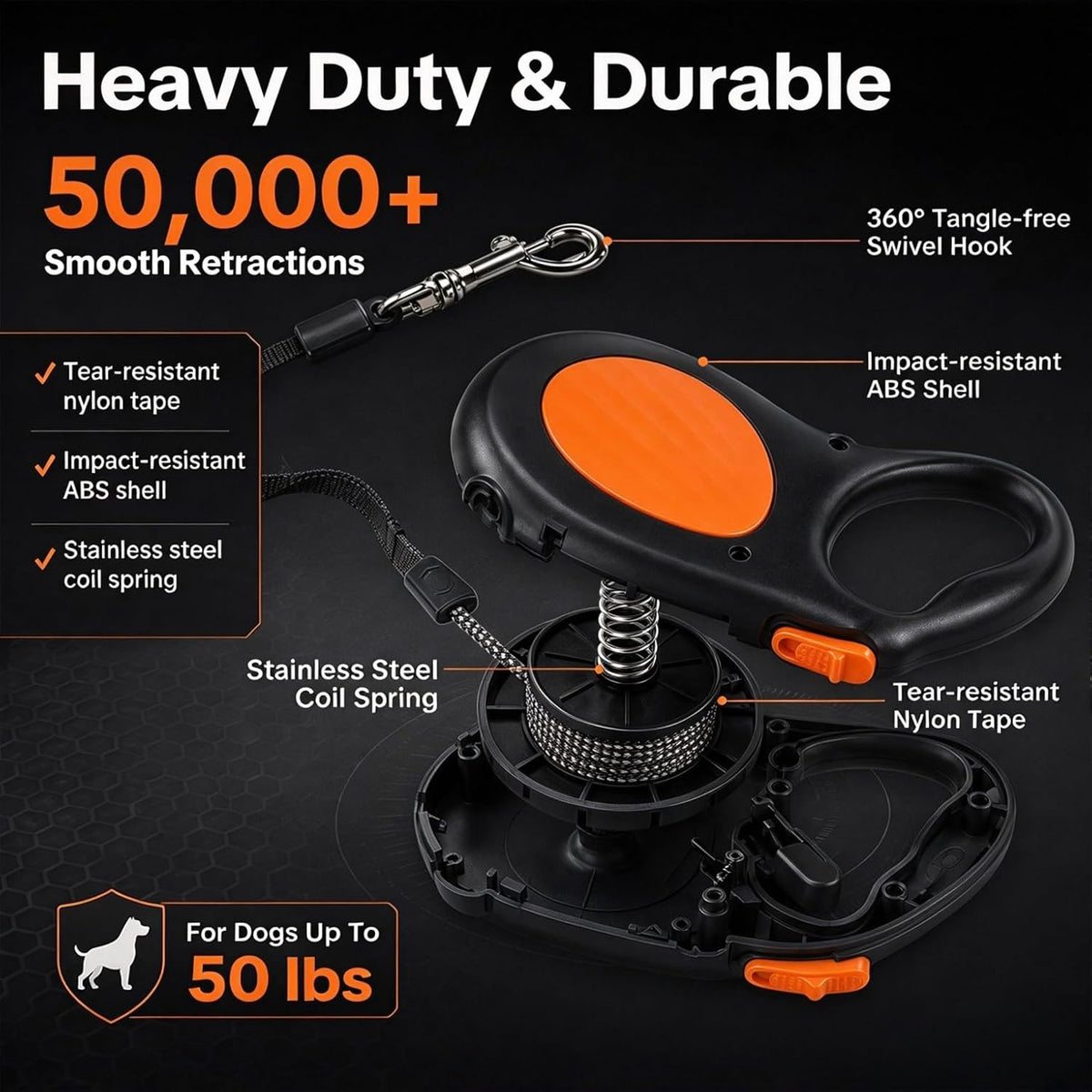 Retractable Leash for Large Dogs, Heavy Duty Nylon Tape