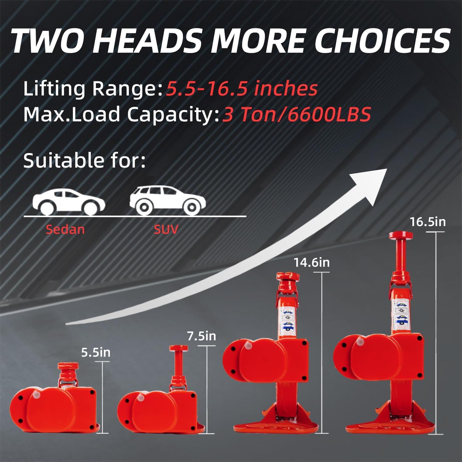 Electric Car Jack 3 Ton 12V Scissor Floor Jack Kit | Lift Range 5.5-16.5in, Sturdy Base, Electric Motor Drive, Corded