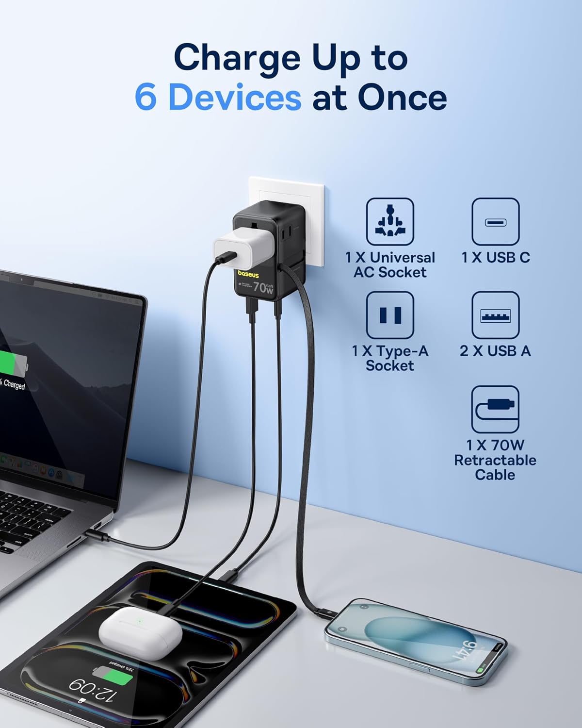 70W Universal Travel Adapter, 6-in-1 International Plug Adapter with Retractable Cable, USB-C PD Fast Charging