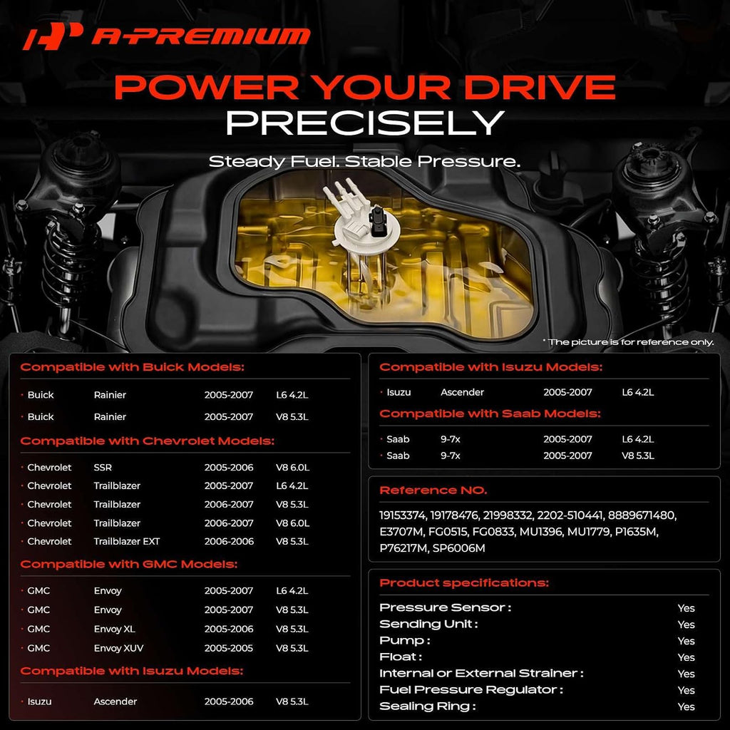 A-Premium Electric Fuel Pump Module Assembly with Pressure Sensor