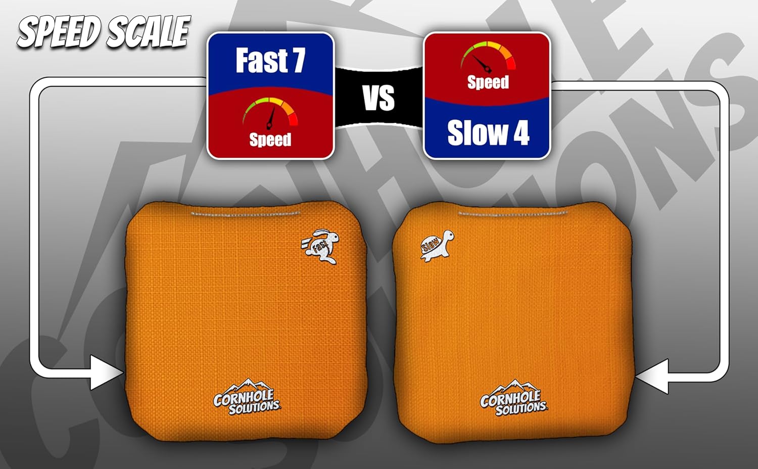 Cornhole Bags Set of 4 Regulation Pro Style 6x6 Resin Filled + Tote Bag
