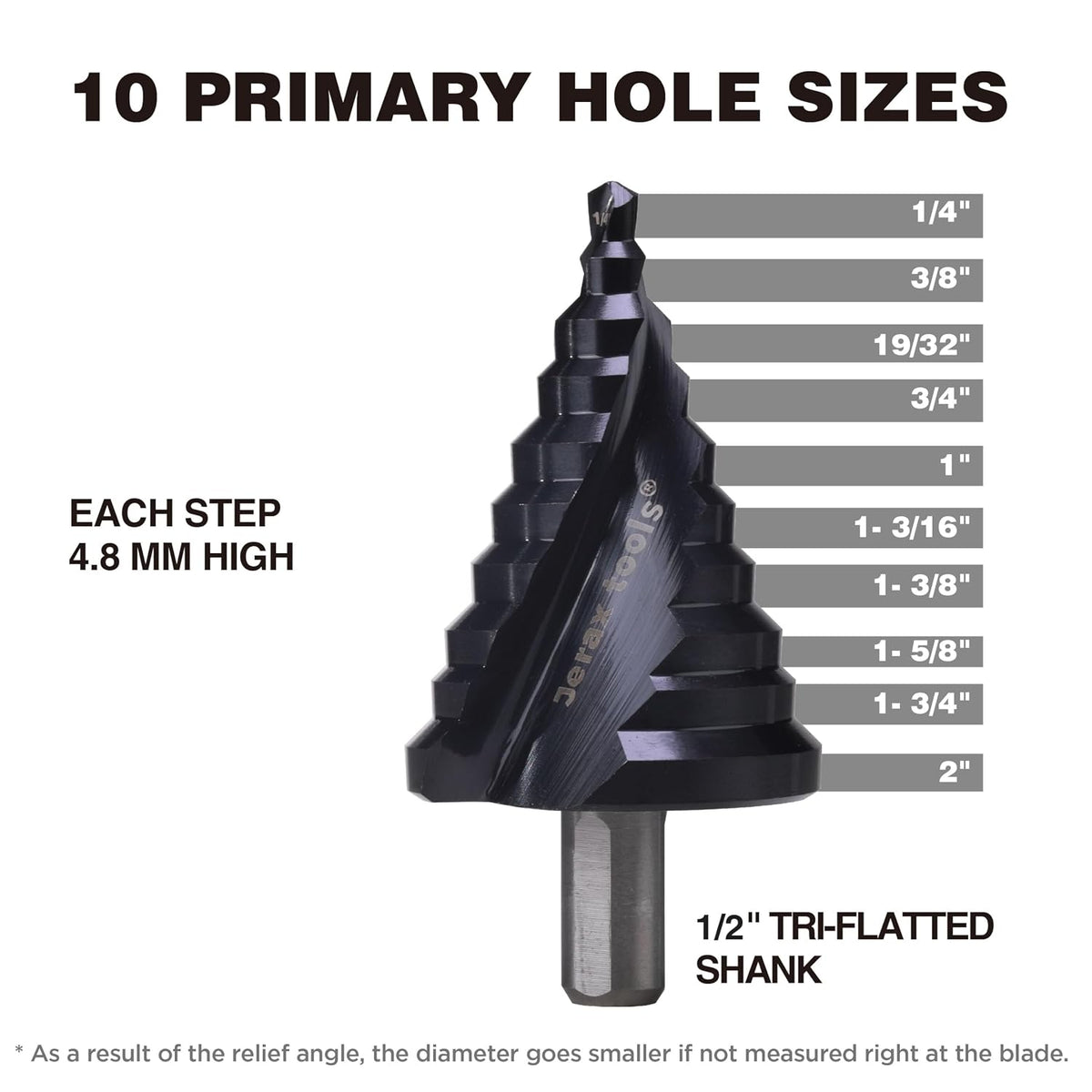 1/4"-2" M2 Step Drill Bit Unibit for Hole Drilling 10 Sizes | M2 High Speed Steel; Double Spiral Flutes; Fast, Clean