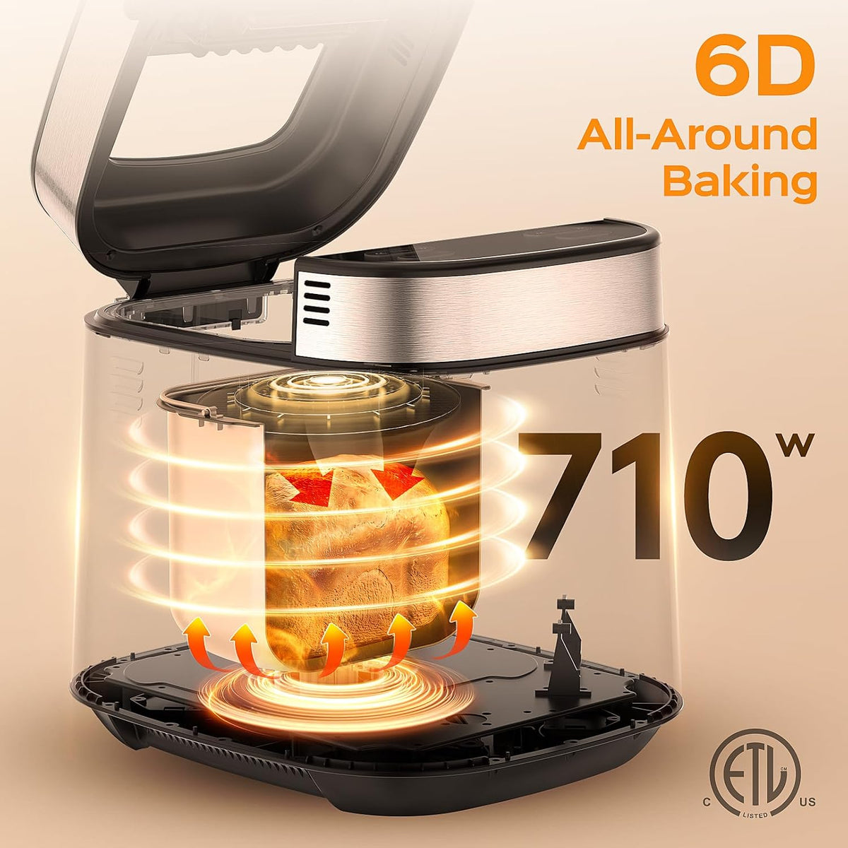 25-in-1 2.5LB Bread Maker with Built-in Electronic Scale