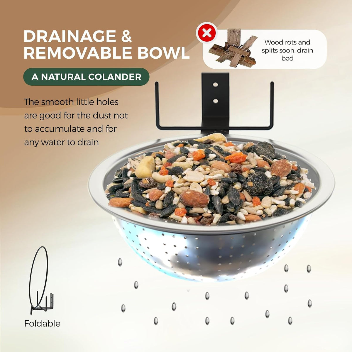 Squirrel Feeder with Metal Drainage Bowl, Squirrel Feeders for Outside, 8.5" Removable Bowl Easy to Clean/Refill, 2