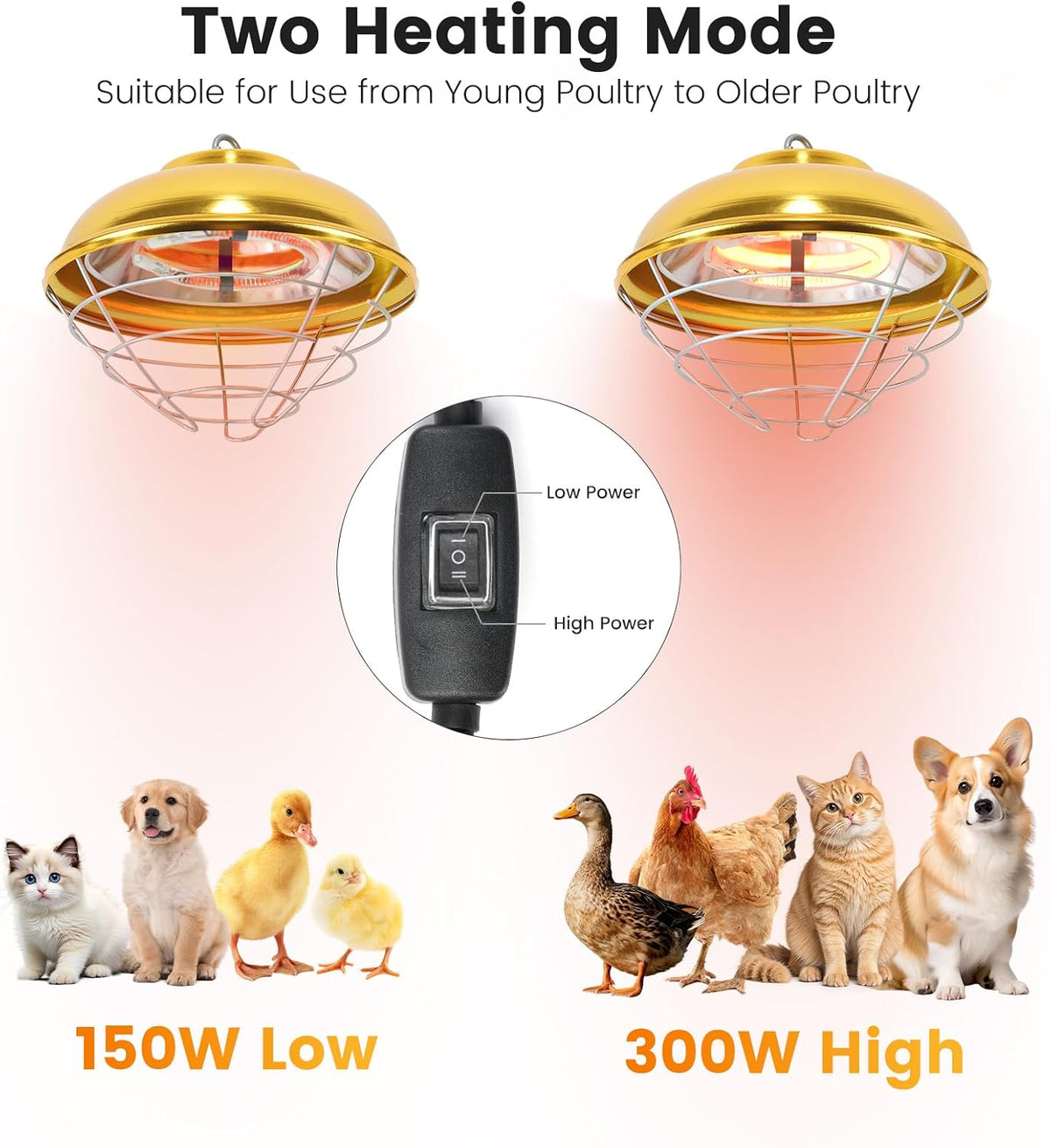 300W Hanging Chicken Coop Heater for Chicks Brooder Pen, Pet House